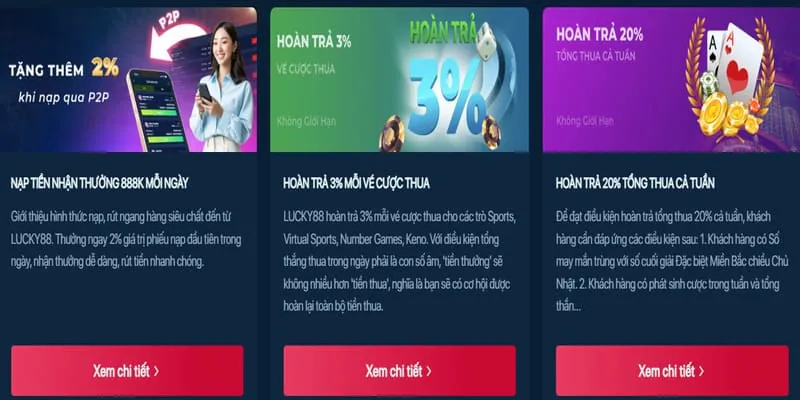 Trò chơi Máy đánh bạc (Slots) tại hm88u